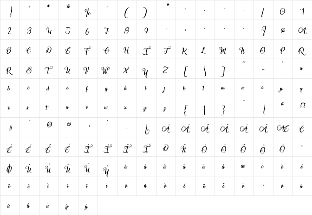 Marchand de Venise Regular  glyph index