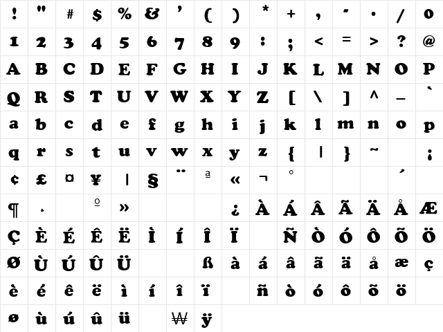 Copperfield Regular  glyph index