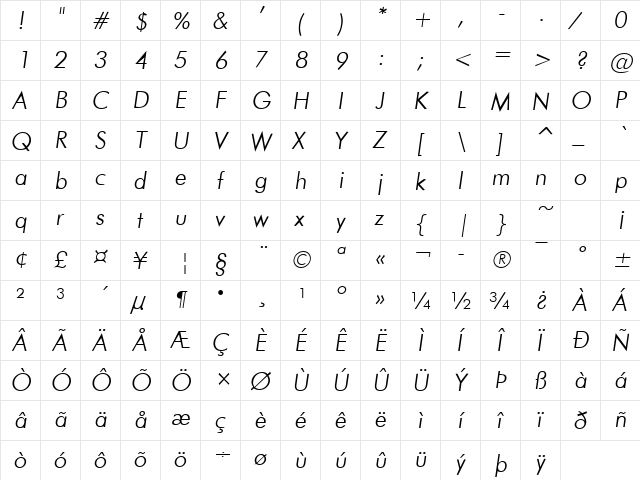Futuri Light Italic  glyph index