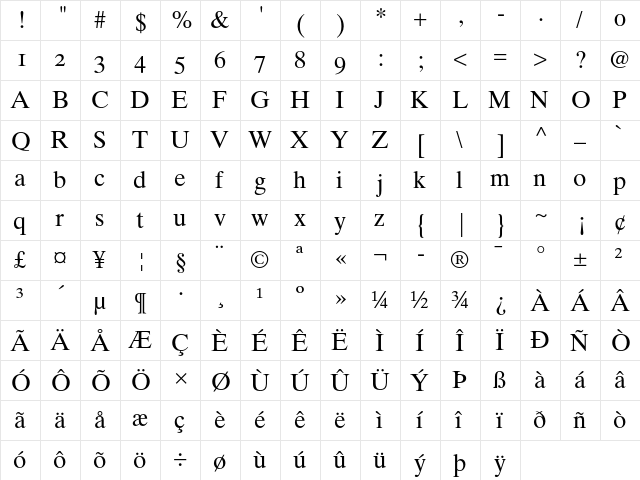 Asteria Regular  glyph index