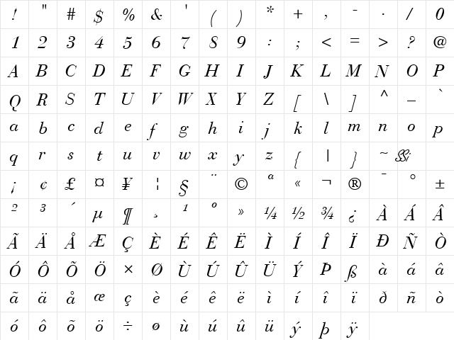 Bodoni Recut SSi Italic  glyph index