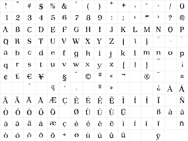 PriamosRandom Regular  glyph index