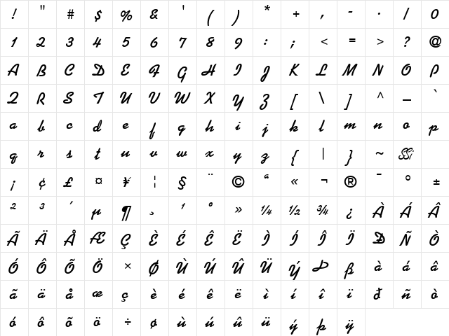 Prose Script SSi Bold  glyph index