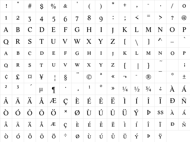 LifeSCT Regular  glyph index