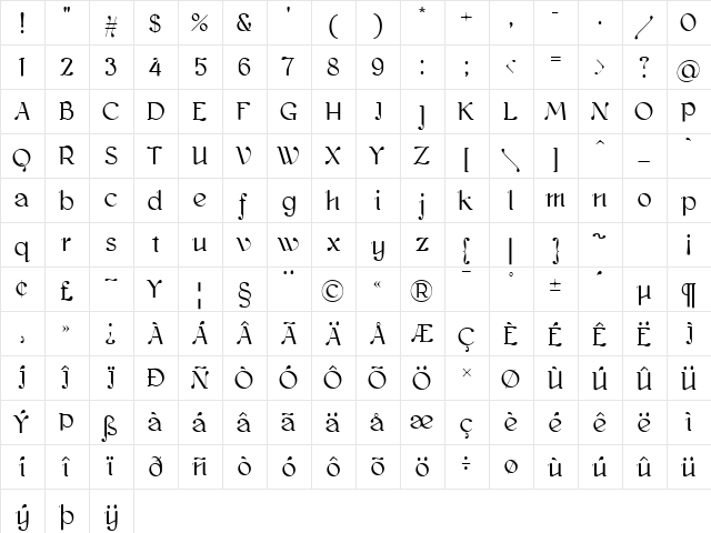 kawoszeh Medium  glyph index