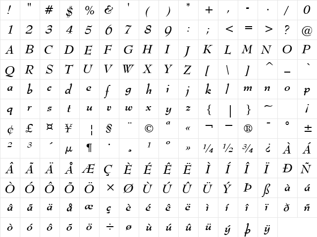 MonitorSSK BoldItalic  glyph index