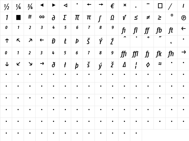 FagoCo MediumItalicExp  glyph index