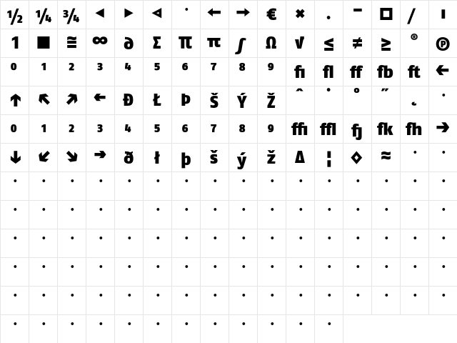 FagoNo BlackExpert  glyph index