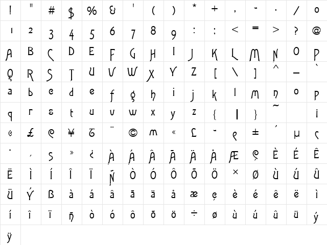 ArtGothicURWTNor Regular  glyph index