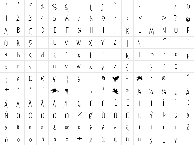 Raven Extra BT Regular  glyph index