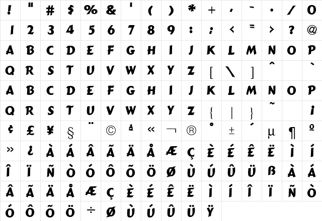 GizmoCapsSSK Regular  glyph index