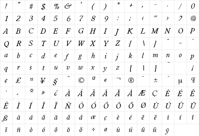 Worcester-Serial DB RegularItalic  glyph index
