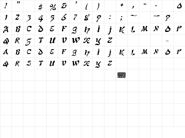 Scimitar Italic  glyph index