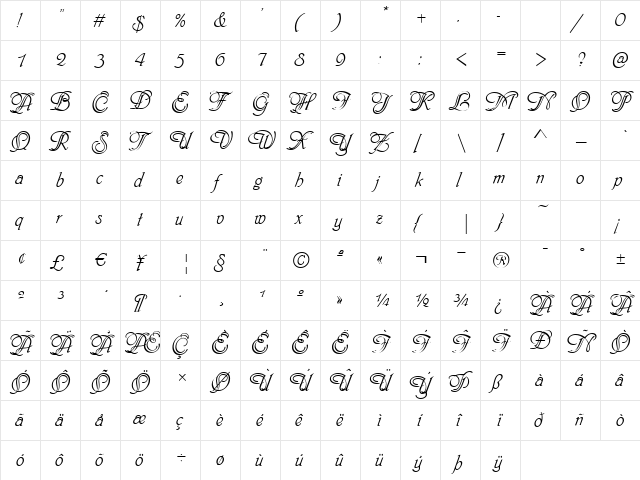 Script-P720-Swashes Regular  glyph index