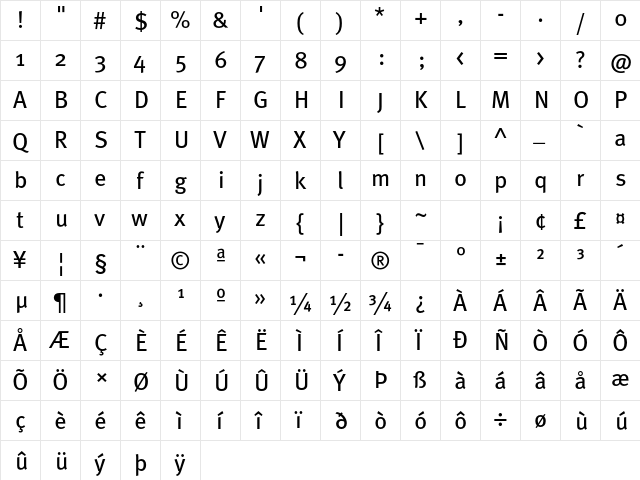 MetaPro-Book Regular  glyph index