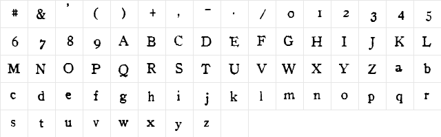In_alphabet Regular  glyph index