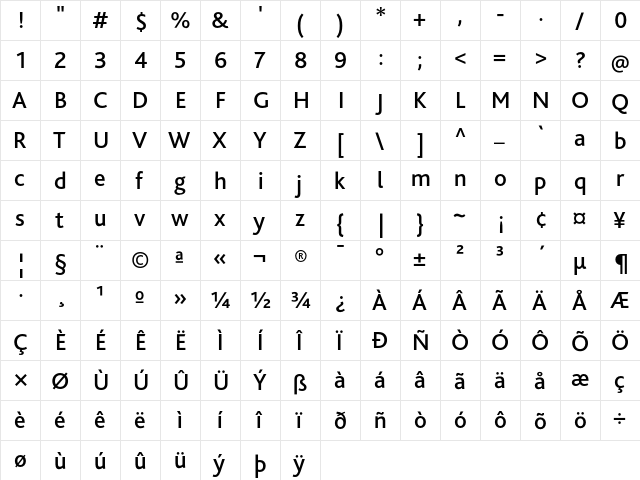 Bliss Pro Medium  glyph index