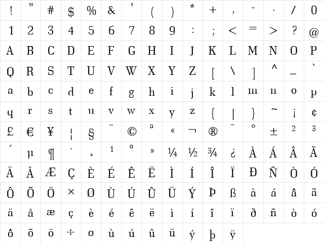Bodonitown Regular  glyph index
