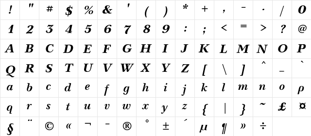 NevaC Bold Italic  glyph index
