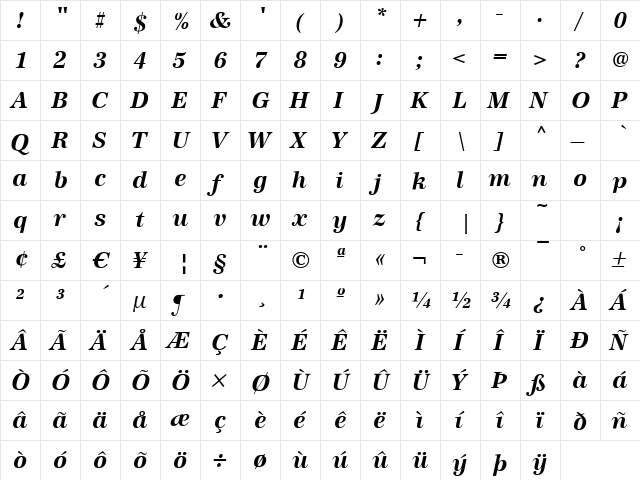 Antiqua BoldItalic  glyph index