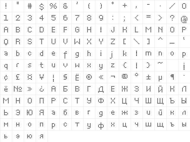 PerfoOval Normal  glyph index