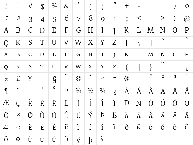 Devin SmallCaps Regular  glyph index