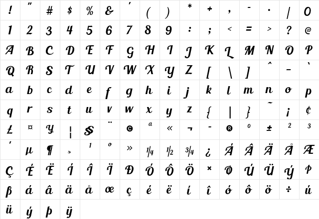Blenda Script Regular  glyph index