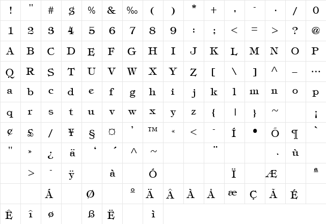 SophisticateLightSSK Regular  glyph index