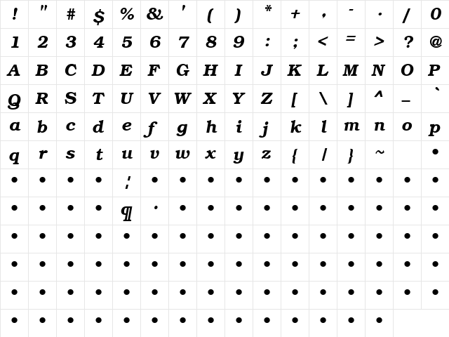 QTBookmann Bold Italic  glyph index