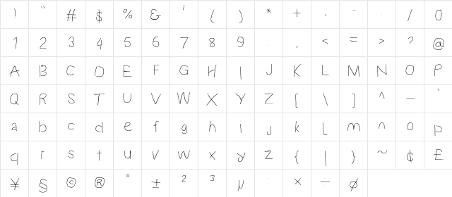 Proton RgExt  glyph index