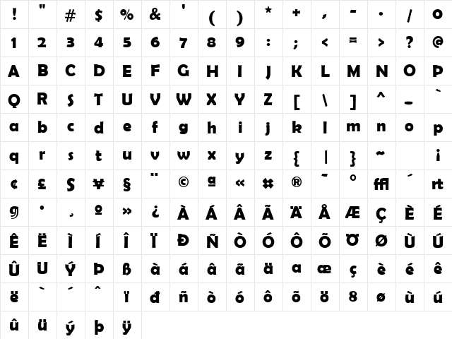 Berlinsans Demi  glyph index