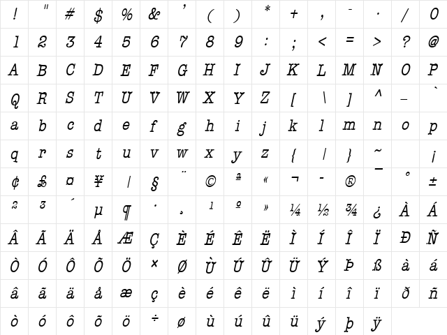 Memo Condensed Italic  glyph index