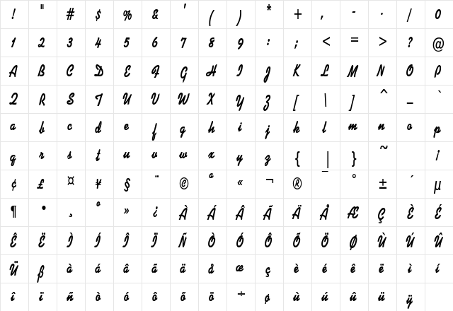 DinerScriptCondensed Bold  glyph index