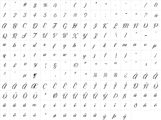 Preitysweet Regular  glyph index