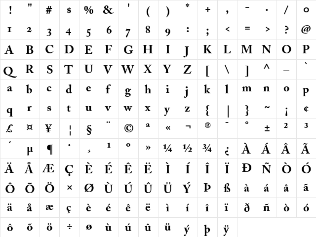 Adobe Caslon Bold Oldstyle Figures  glyph index