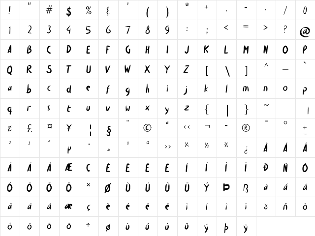 Mr. Blue Regular  glyph index