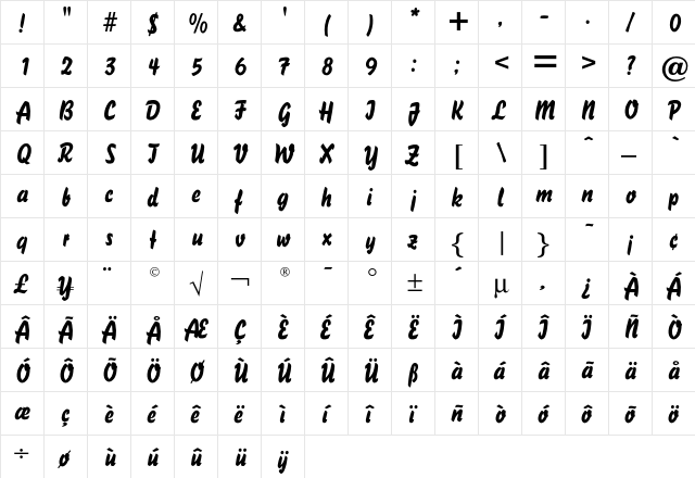 BassScriptOpti Regular  glyph index
