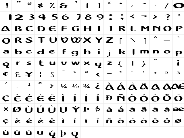 ZonaScriptSSK Bold  glyph index