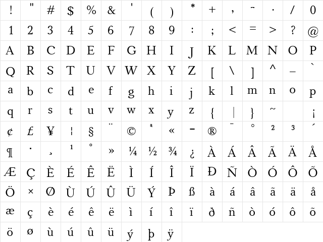 Carniola Regular  glyph index