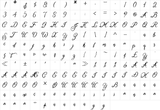 marganbetan Regular  glyph index