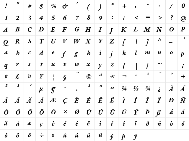 Garamond Premier Pro Semibold Italic Caption  glyph index