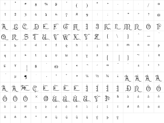 P22 Kilkenny Swash Eureka  glyph index