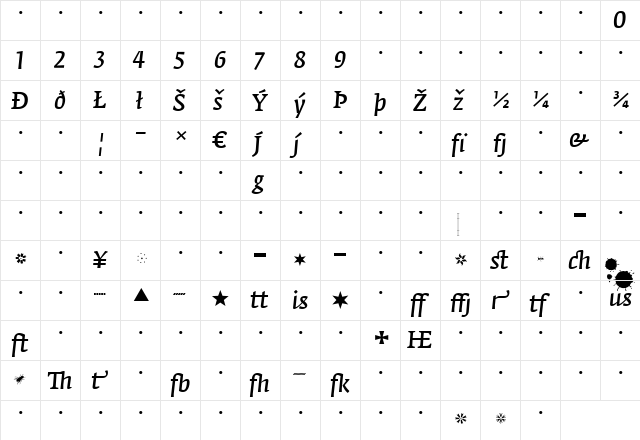 FedraSerifA Regular  glyph index