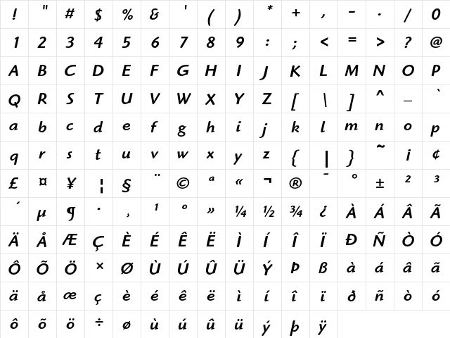 ITC Highlander Medium Italic  glyph index