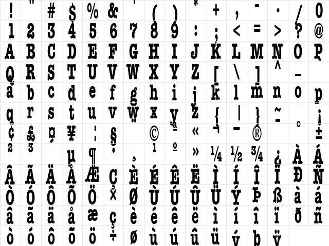 Bocci Regular  glyph index