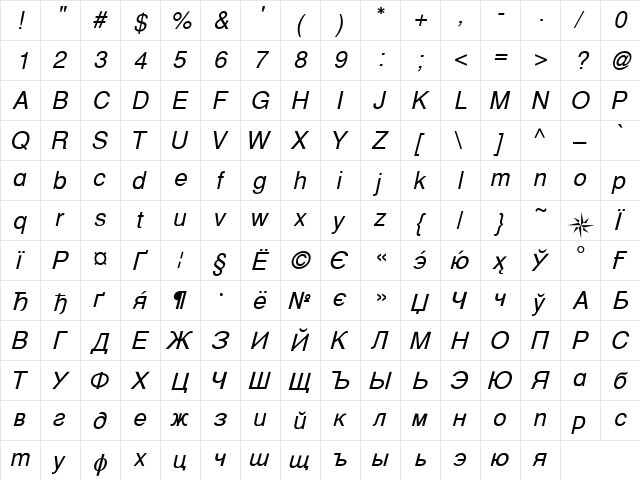 CyrillicHelvet Italic  glyph index