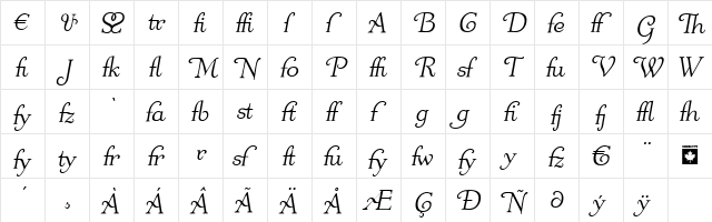 Odette Alt Italic  glyph index