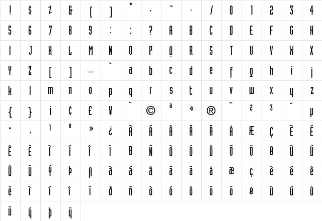 Industria Solid A  glyph index
