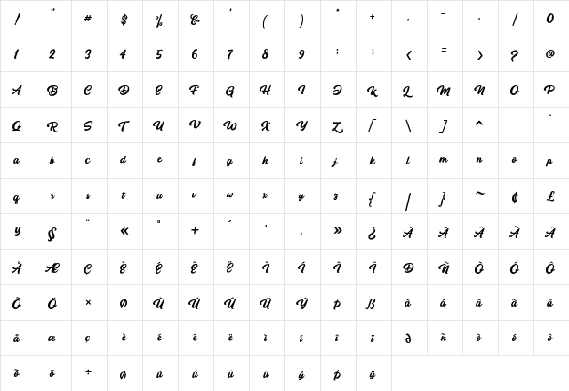 Botram Regular  glyph index