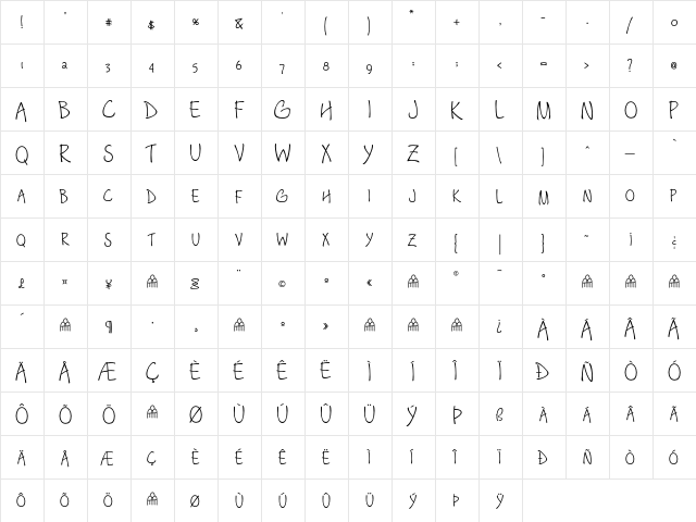 Mesa BoldTallCaps  glyph index